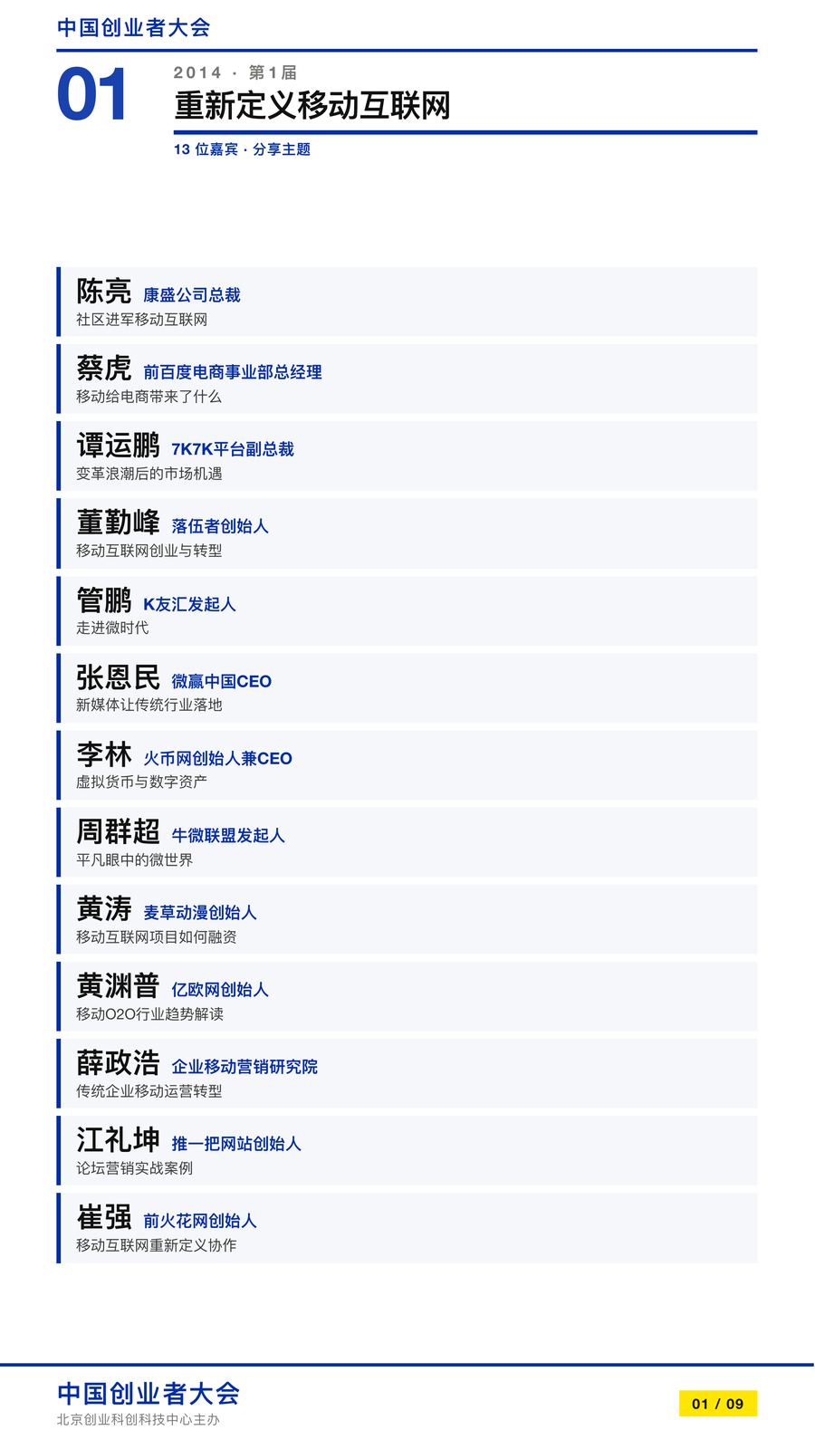 第一届中国创业者大会(2014)档案图