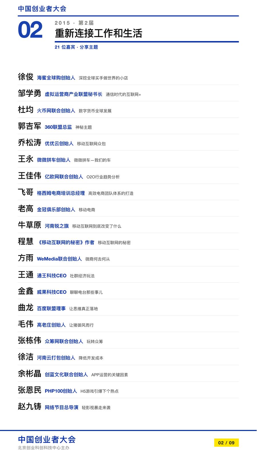 第二届中国创业者大会(2015)档案图