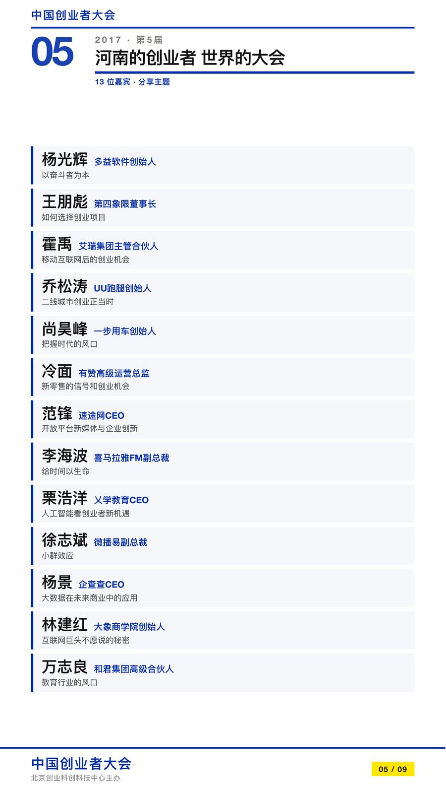 第五届中国创业者大会(2017)档案图