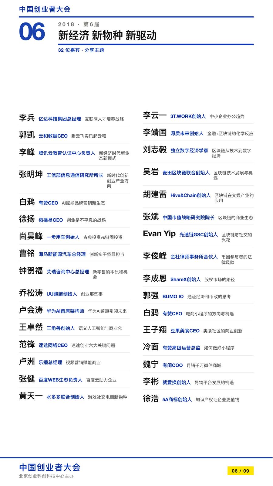 第六届中国创业者大会(2018)档案图